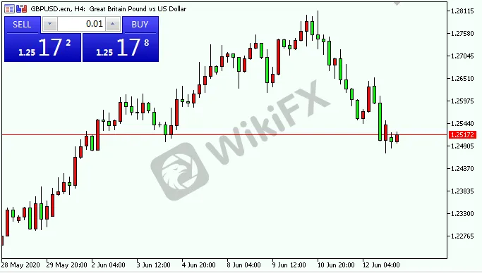 GBPUSD.png GBPUSD.png