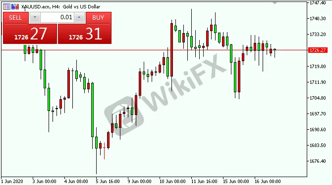 xauusd.png xauusd.png