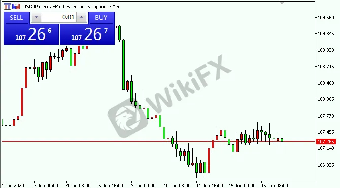 usdjpy.png usdjpy.png