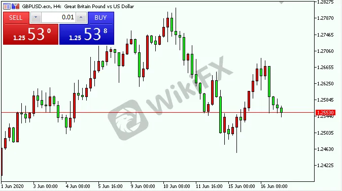 GBPUSD.png GBPUSD.png