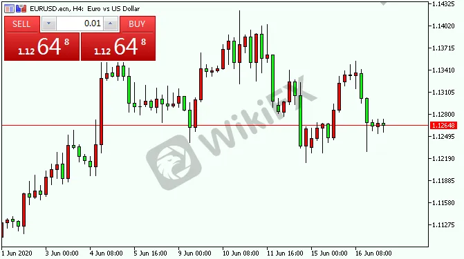 EURUSD.png EURUSD.png
