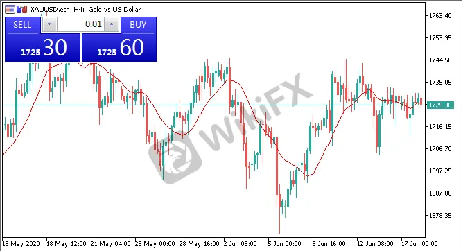 xauusd.png xauusd.png