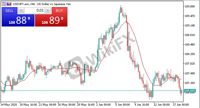 usdjpy.png usdjpy.png
