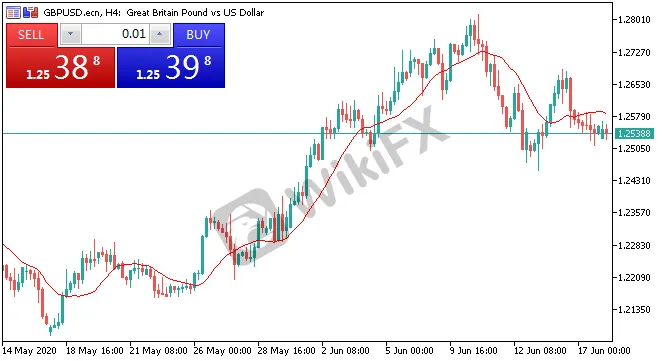 GBPUSD.png GBPUSD.png