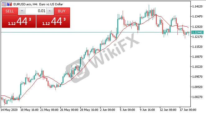 EURUSD.png EURUSD.png