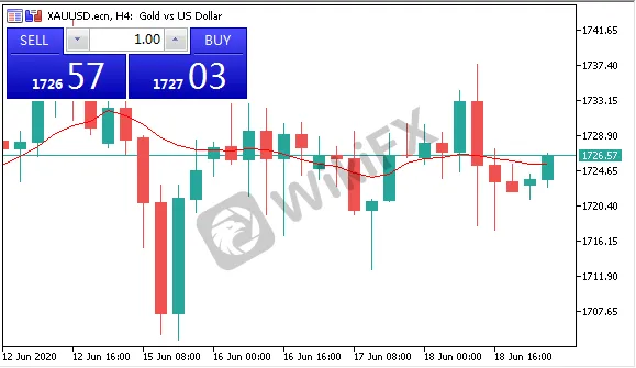 xauusd.png xauusd.png