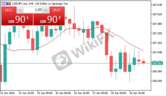 usdjpy.png usdjpy.png