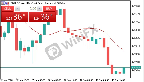 GBPUSD.png GBPUSD.png