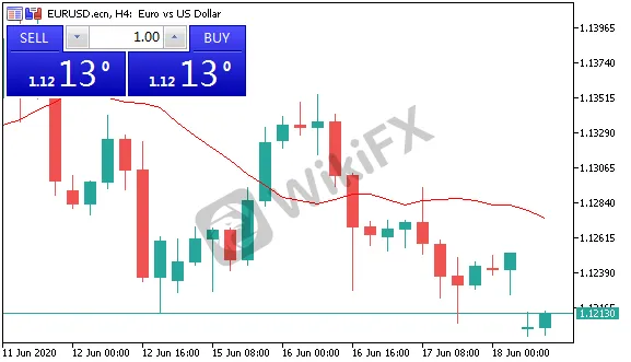 EURUSD.png EURUSD.png