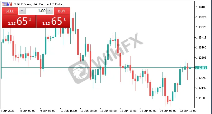 EURUSD.png EURUSD.png