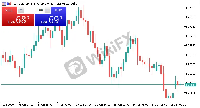 GBPUSD.png GBPUSD.png