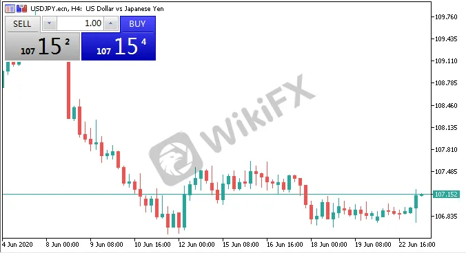 usdjpy.png usdjpy.png