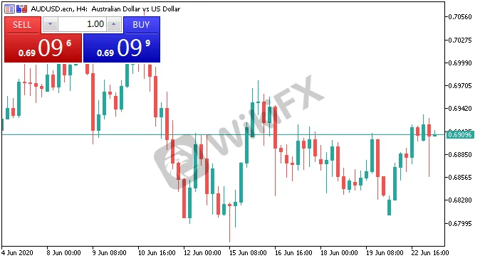 audusd.png audusd.png