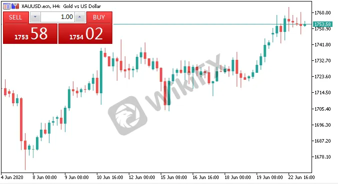 xauusd.png xauusd.png