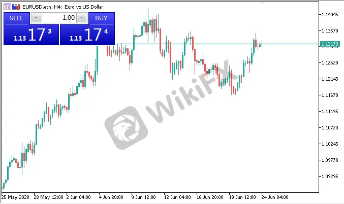 EURUSD.png EURUSD.png
