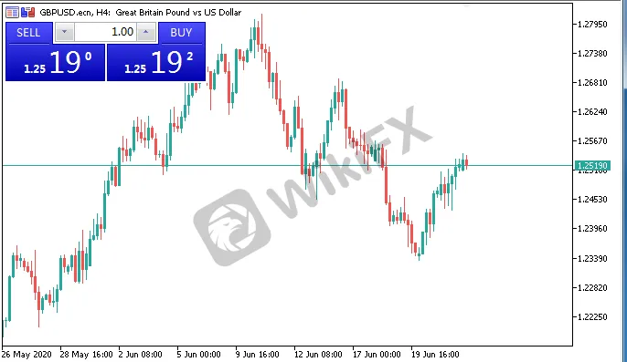 GBPUSD.png GBPUSD.png