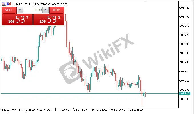 usdjpy.png usdjpy.png