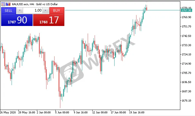 xauusd.png xauusd.png