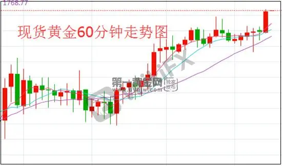 1592989428162702.jpg 黄金.jpg