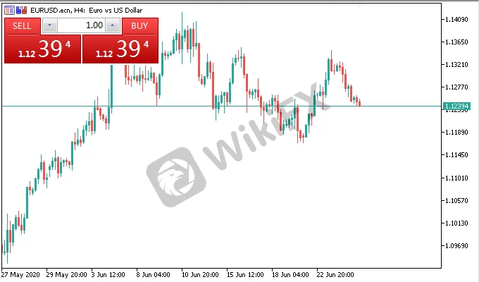 EURUSD.png EURUSD.png