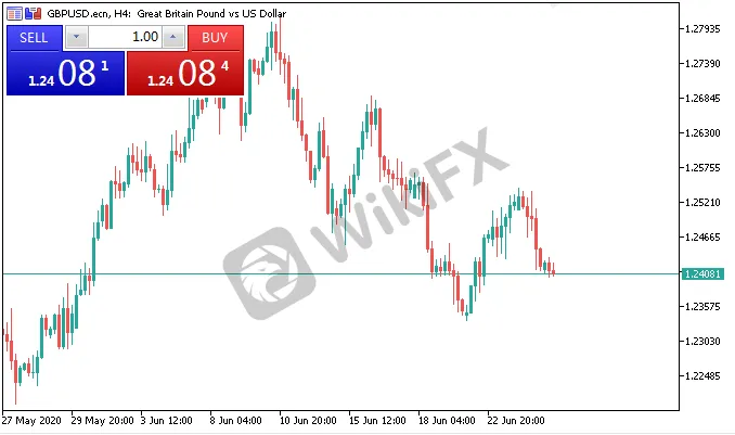 GBPUSD.png GBPUSD.png