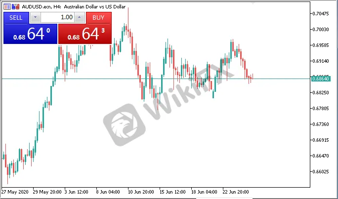 audusd.png audusd.png