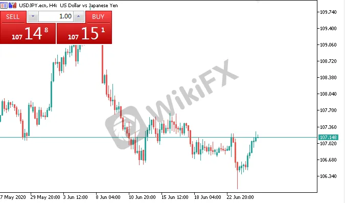 usdjpy.png usdjpy.png