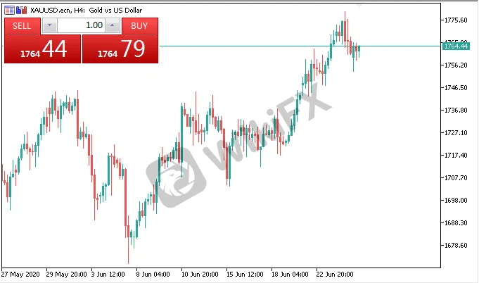 xauusd.png xauusd.png