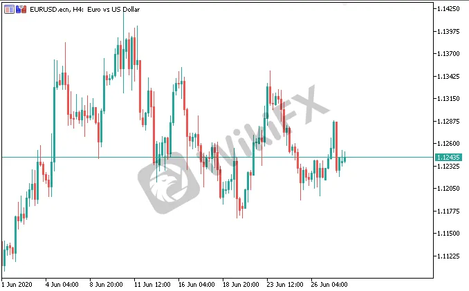 EURUSD.png EURUSD.png