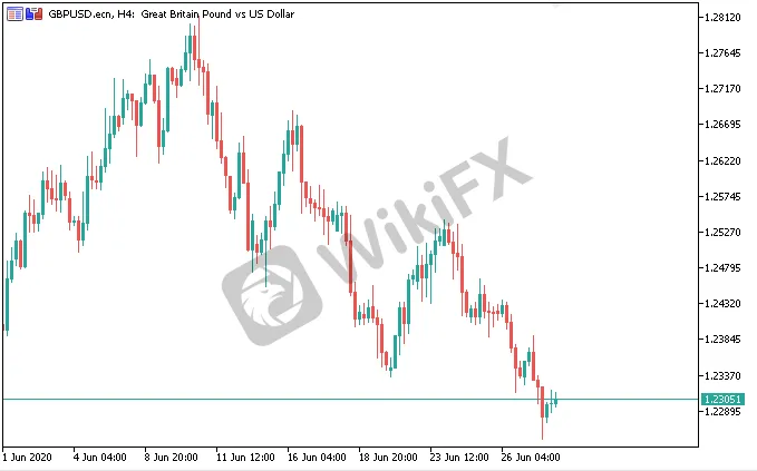GBPUSD.png GBPUSD.png