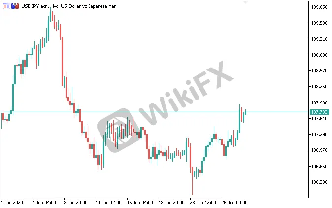 usdjpy.png usdjpy.png