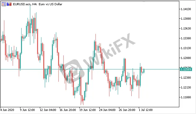 EURUSD.png EURUSD.png