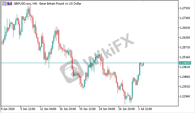 GBPUSD.png GBPUSD.png
