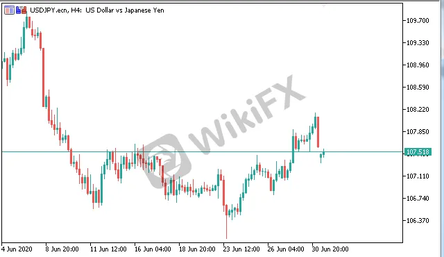 usdjpy.png usdjpy.png