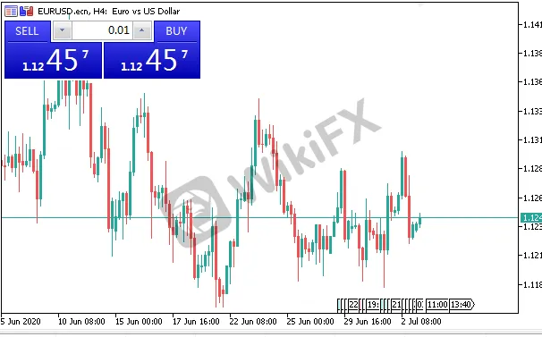 EURUSD.png EURUSD.png