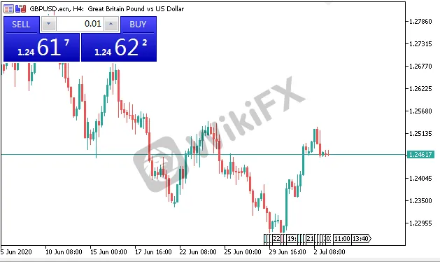 GBPUSD.png GBPUSD.png