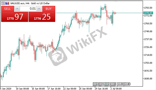 xauusd.png xauusd.png
