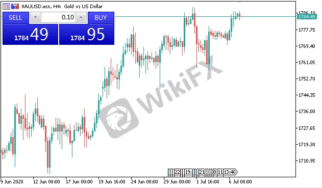 xauusd.png xauusd.png