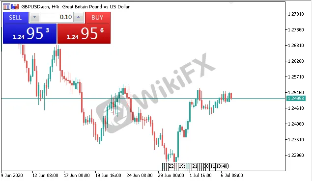 GBPUSD.png GBPUSD.png