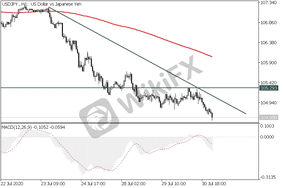 jpy3.png jpy3.png