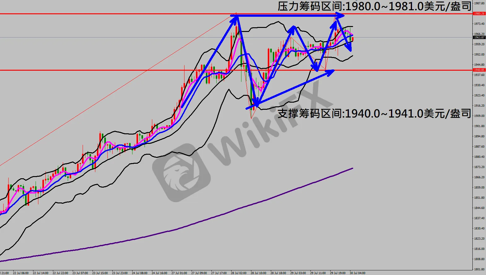 01黃金.png 01黃金.png