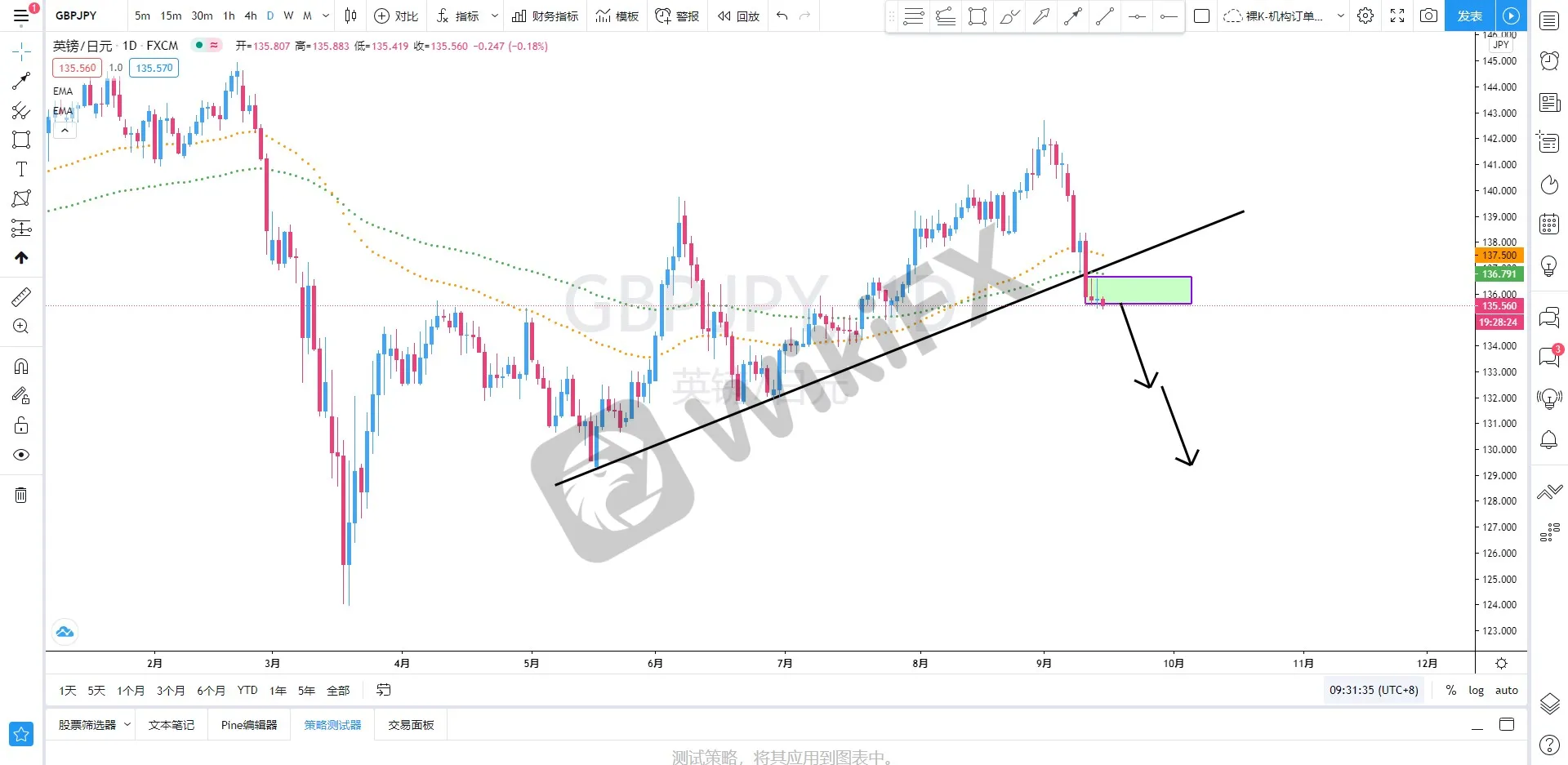 gbpjpy.jpg gbpjpy.jpg