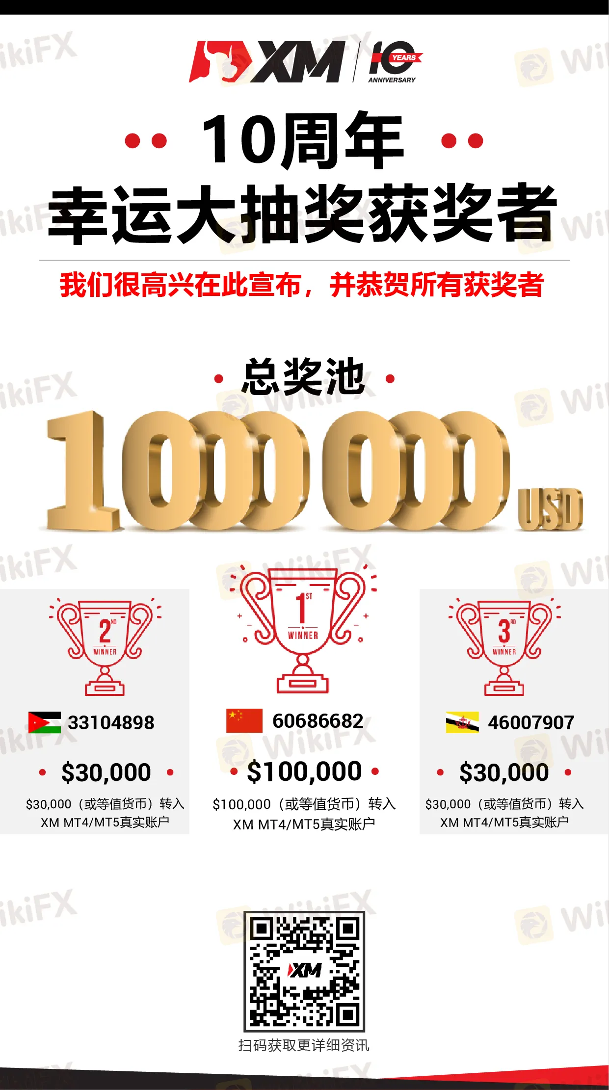XM幸运大抽奖获奖海报b-01.jpg XM幸运大抽奖获奖海报b-01.jpg