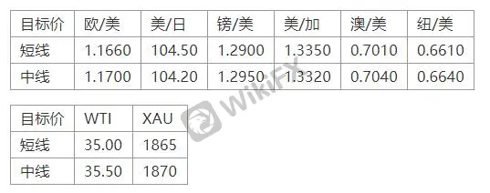 晚间简报10.jpg