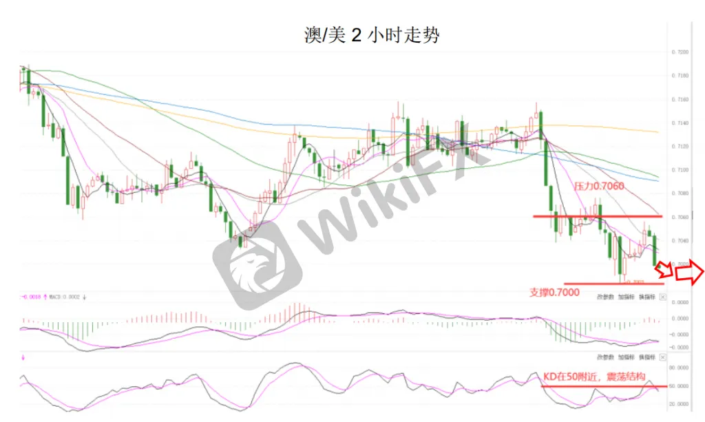 晚间简报05.png