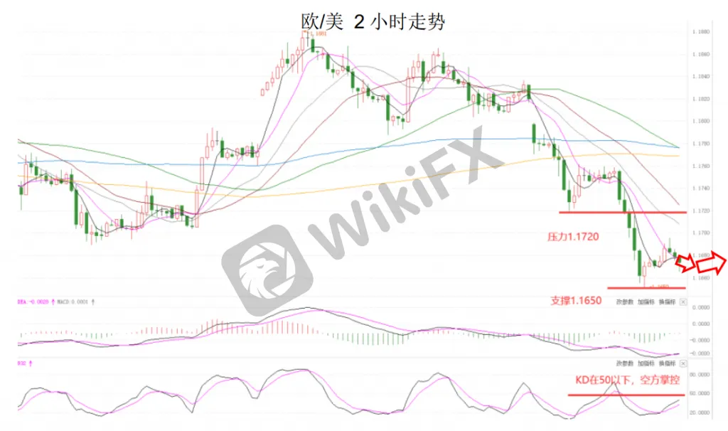 晚间简报04.png