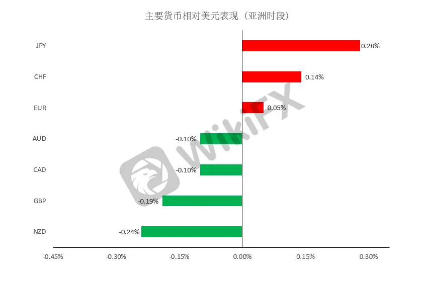 晚间简报01.png