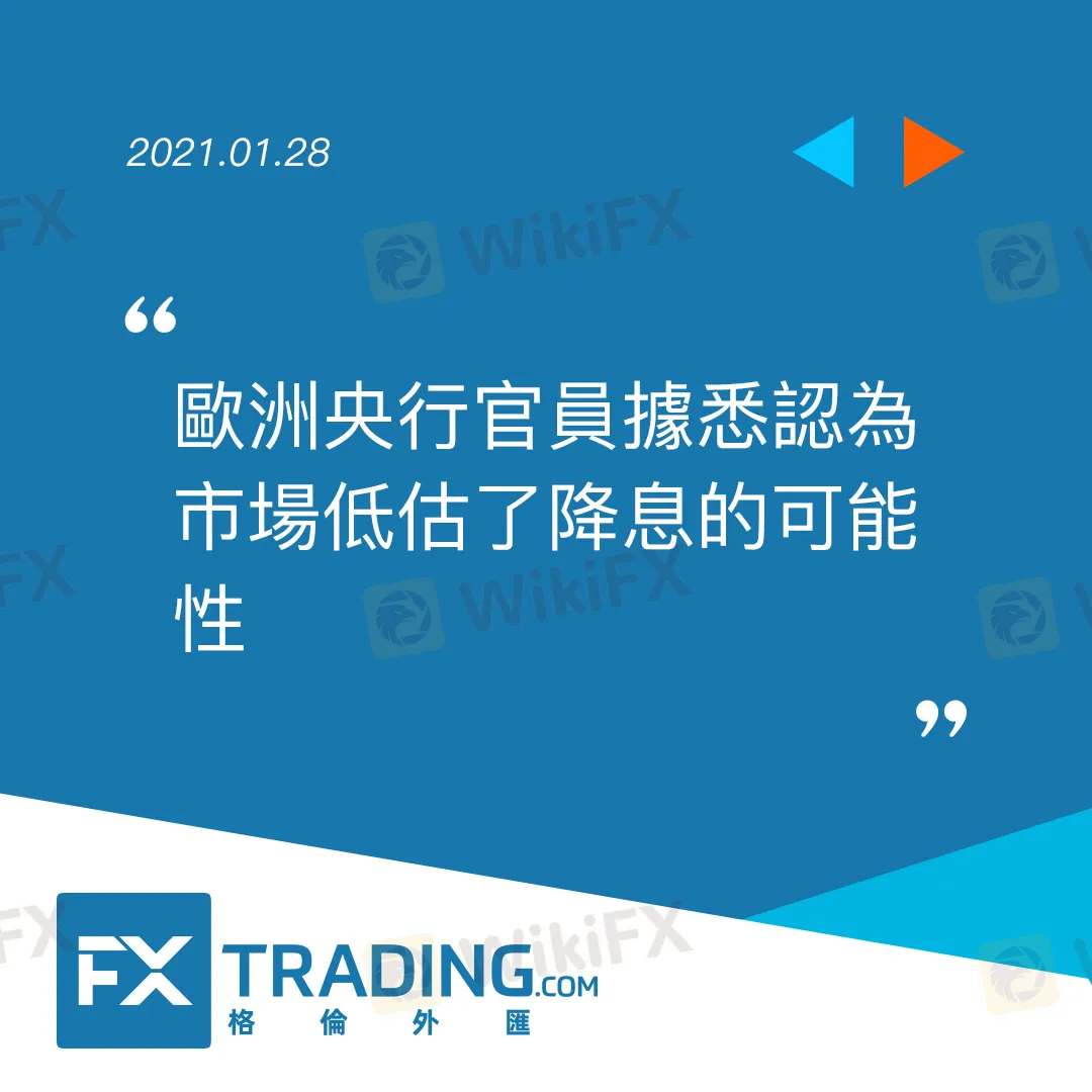 FXTRADING.com FXTRADING.com