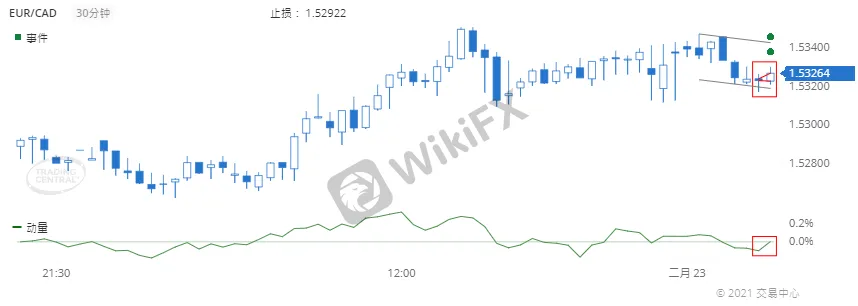 EURCAD.png