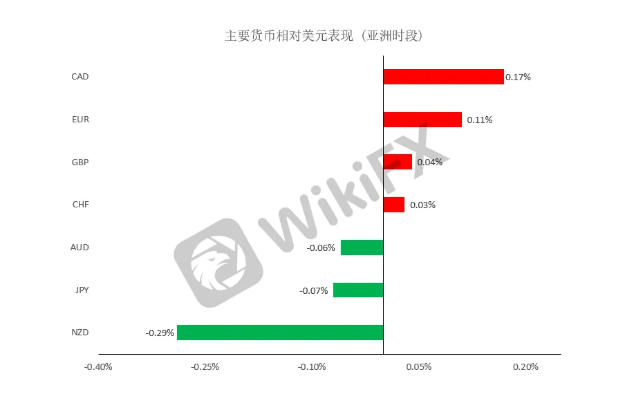 晚间简报01.png